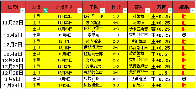 霍啟剛活動,接機遭遇重,大阻碍,开宝体育官网,KaiBao,Sports,足球直播,篮球赛事,体育高清,NBA直播