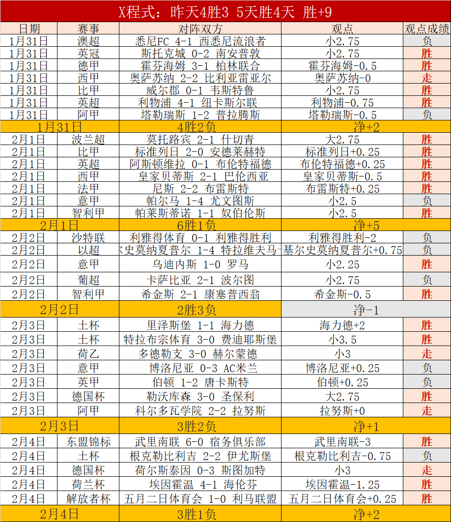 天津女排打,破连败魔咒,孟豆崭露头,开宝体育官网,KaiBao,Sports,足球直播,篮球赛事,体育高清,NBA直播