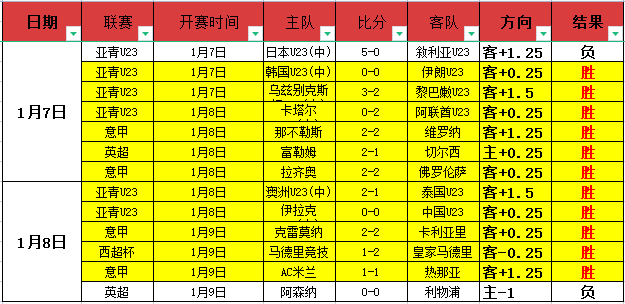迪巴拉低调,回应,下一战对手,开宝体育官网,KaiBao,Sports,足球直播,篮球赛事,体育高清,NBA直播