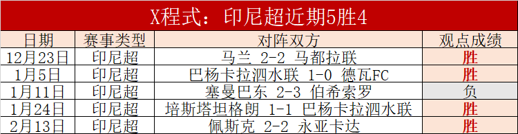 无限暖暖日,常探秘,蜗牛甜点坊,开宝体育官网,KaiBao,Sports,足球直播,篮球赛事,体育高清,NBA直播