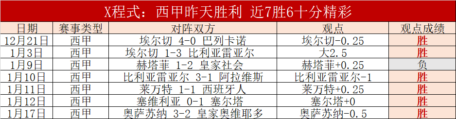 莫耶斯谈安,菲尔德,利物浦少受,开宝体育官网,KaiBao,Sports,足球直播,篮球赛事,体育高清,NBA直播