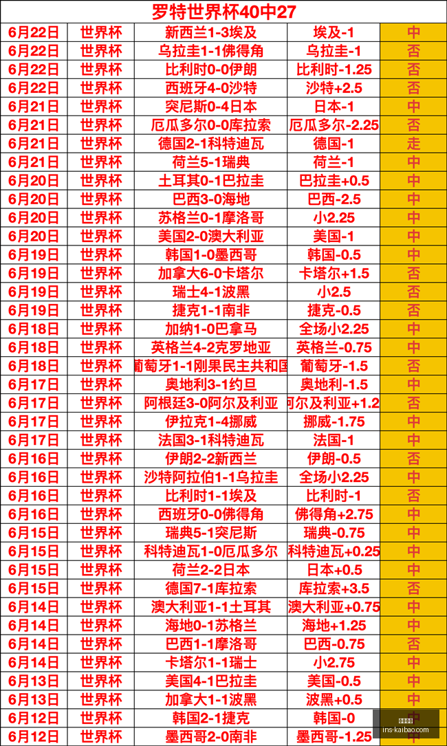 开宝体育,开宝体育官网,开宝体育App,开宝体育官网,开宝体育App,开宝体育直播,开宝体育入口,开宝体育中心