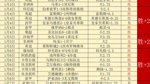 2月22日NBA：尼克斯迎战骑士，赛事精华回顾