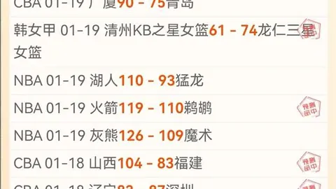 2030年世界杯申辦六國自動獲得比賽資格：國際足聯最新決策揭曉