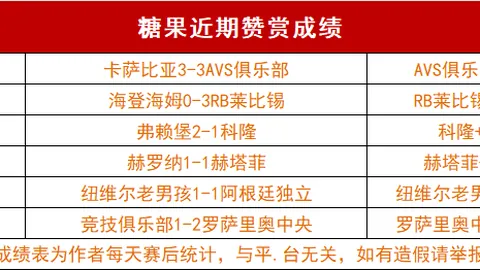 2021-22赛季欧冠利物浦队名单揭晓