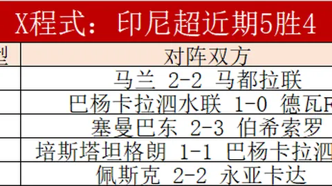 无限暖暖日常探秘：蜗牛甜点坊专家质合分析推荐